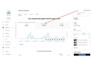 be your digital marketing expert and SEO content creator